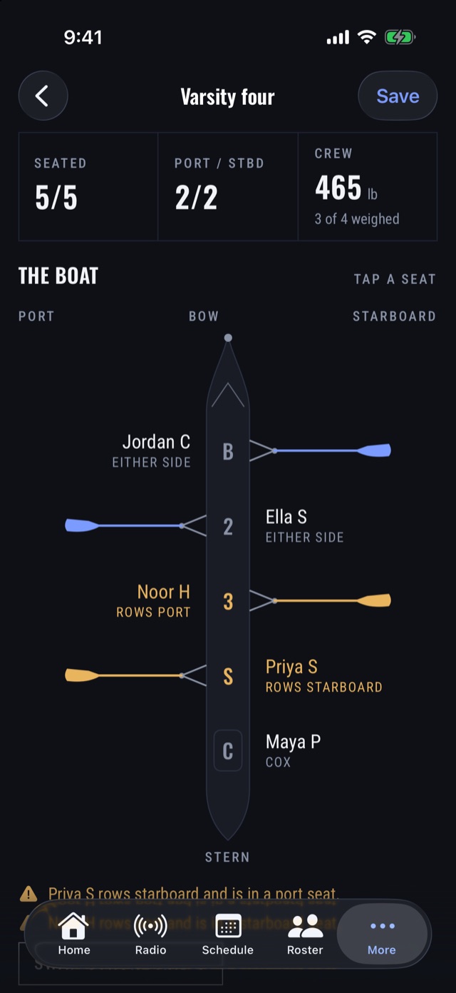 A lineup drawn as the boat, with two rowers flagged on the wrong side